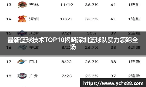 emc易倍·体育