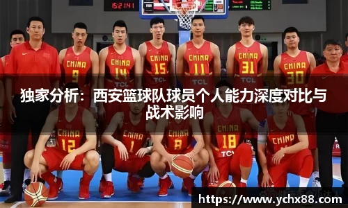 独家分析：西安篮球队球员个人能力深度对比与战术影响