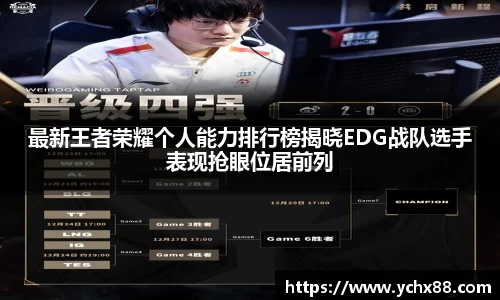 emc易倍