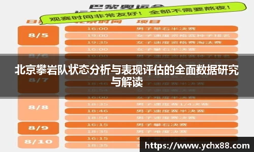 北京攀岩队状态分析与表现评估的全面数据研究与解读