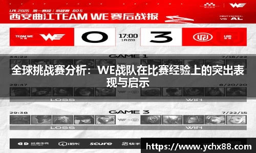 全球挑战赛分析：WE战队在比赛经验上的突出表现与启示